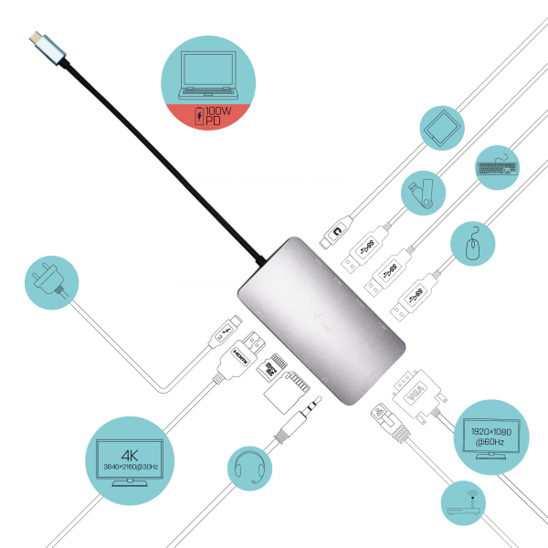 Dockstation i-Tec C31NANODOCKVGAPD Argento - Disponibile in 3-4 giorni lavorativi