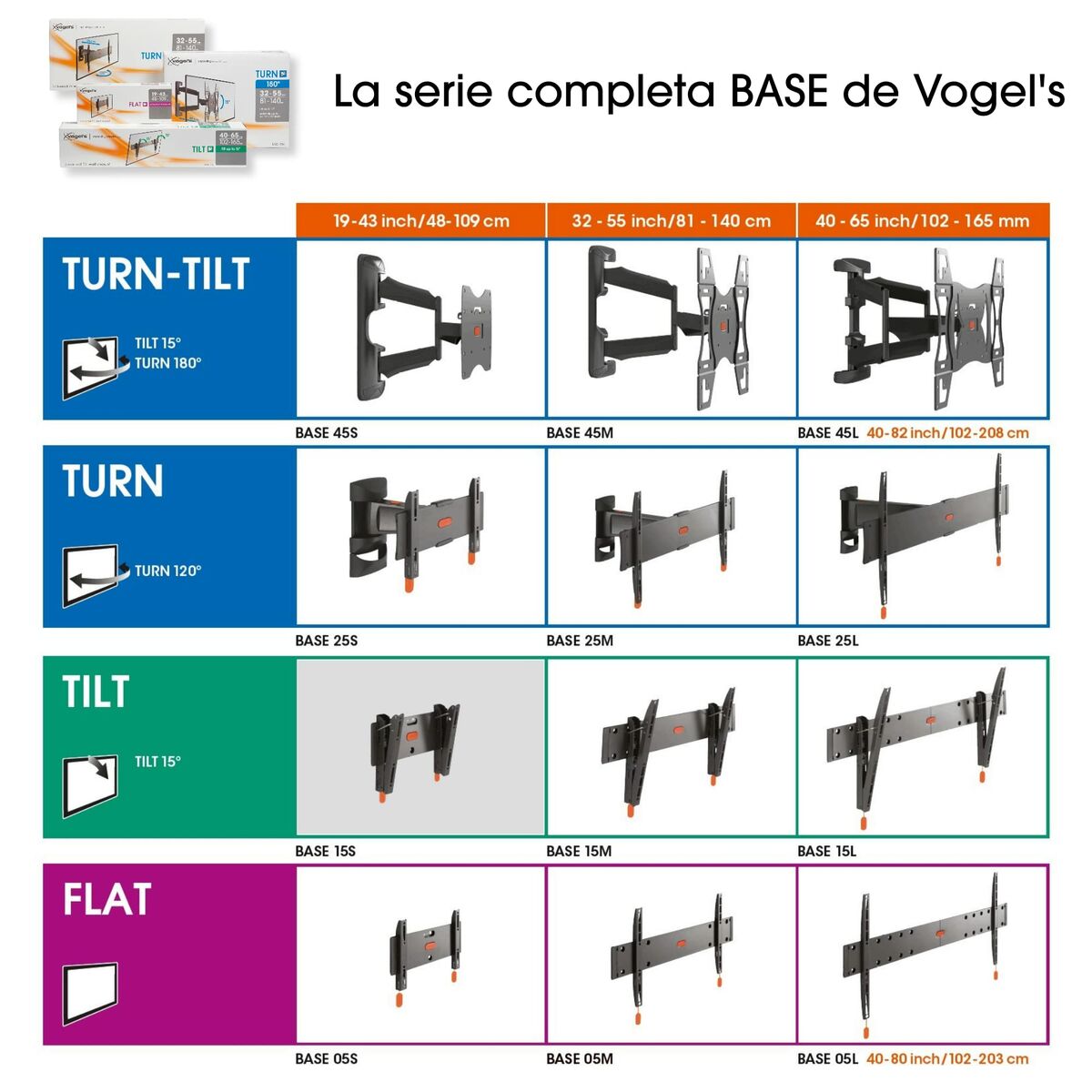 Supporto TV Vogel's BASE15S - Disponibile in 3-4 giorni lavorativi