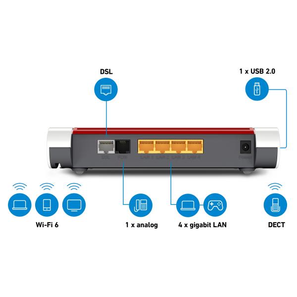 AVM FRITZ! ROUTER FRITZ!BOX 7530 AX INTERNATIONAL - Disponibile in 3-4 giorni lavorativi