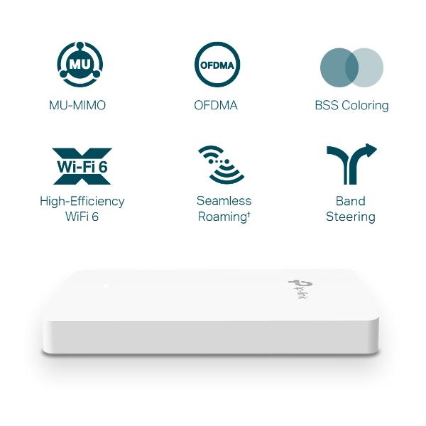 ACCESS POINT WIRELESS TP-LINK EAP615-Wall AX1800 Wall-Plate GIGABIT DUAL BAND WIFI6 4P GIGA RJ45, MU-MIMO,2ANT.INT OMADA SDN - Disponibile in 3-4 giorni lavorativi