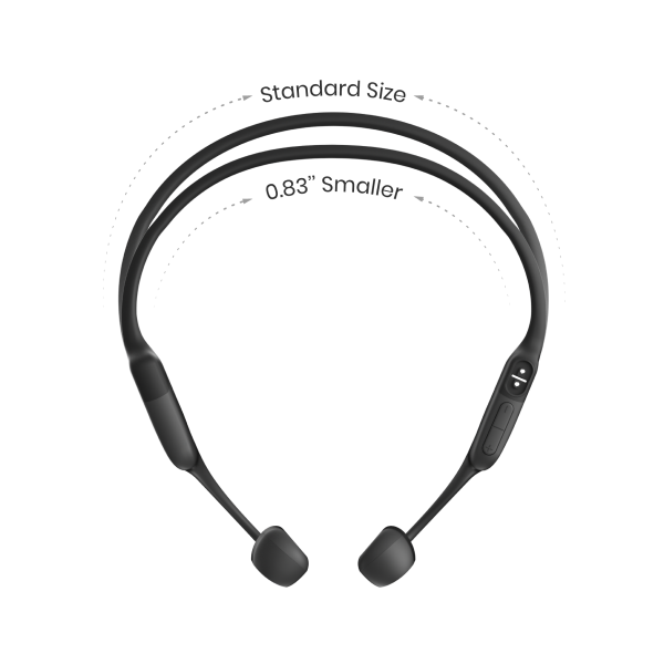 Aftershokz OPENRUN Auricolare Wireless Passanuca Sport Bluetooth Nero - Disponibile in 6-7 giorni lavorativi Aftershokz