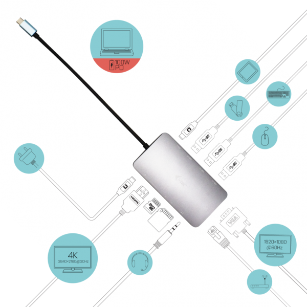 DOCKING STATION NANO I-TEC C31NANOVGA112W USB-C Metal Nano Dock HDMI/VGA with LAN + Charger 112W- Power Delivery 100W - Disponibile in 3-4 giorni lavorativi