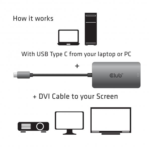 Club3d CAC-1510 Adattatore Attivo Usb Tipo C a Dual Link DVI-D - Disponibile in 3-4 giorni lavorativi Club3d